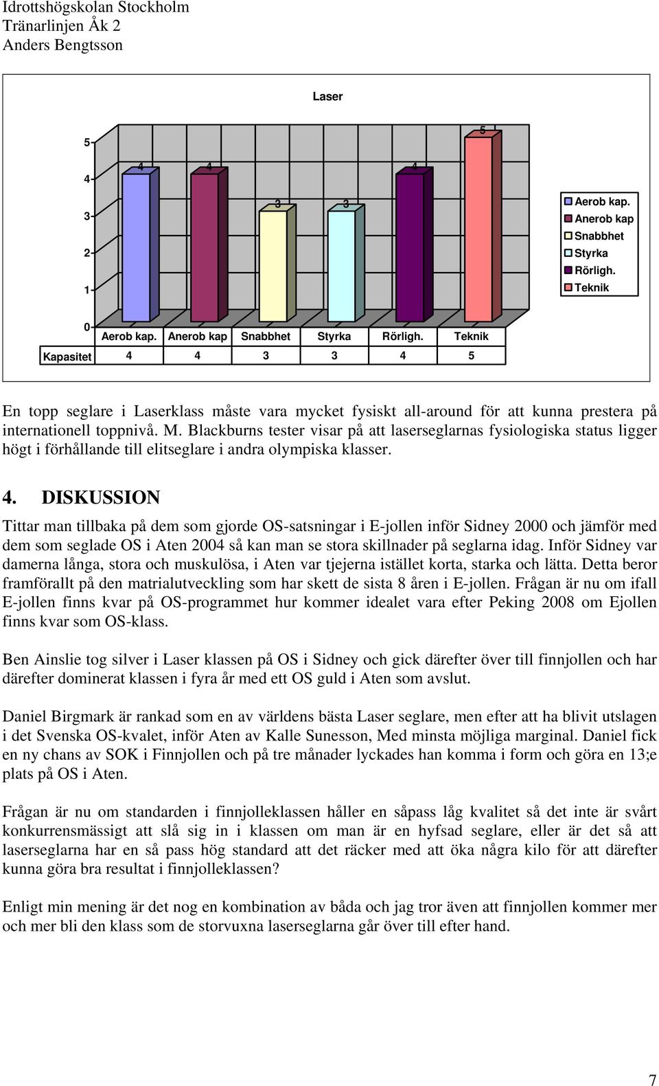 . DISKUSSION Tittar man tillbaka på dem som gjorde OS-satsningar i E-jollen inför Sidney 2000 och jämför med dem som seglade OS i Aten 200 så kan man se stora skillnader på seglarna idag.