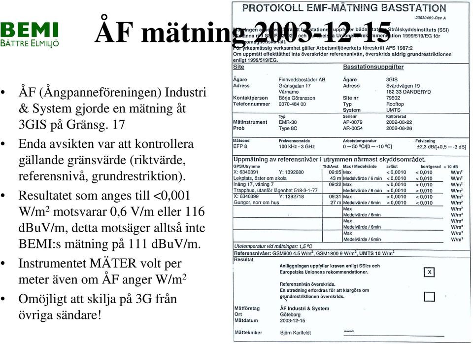 Resultatet som anges till <0,001 W/m 2 motsvarar 0,6 V/m eller 116 dbuv/m, detta motsäger alltså inte BEMI:s