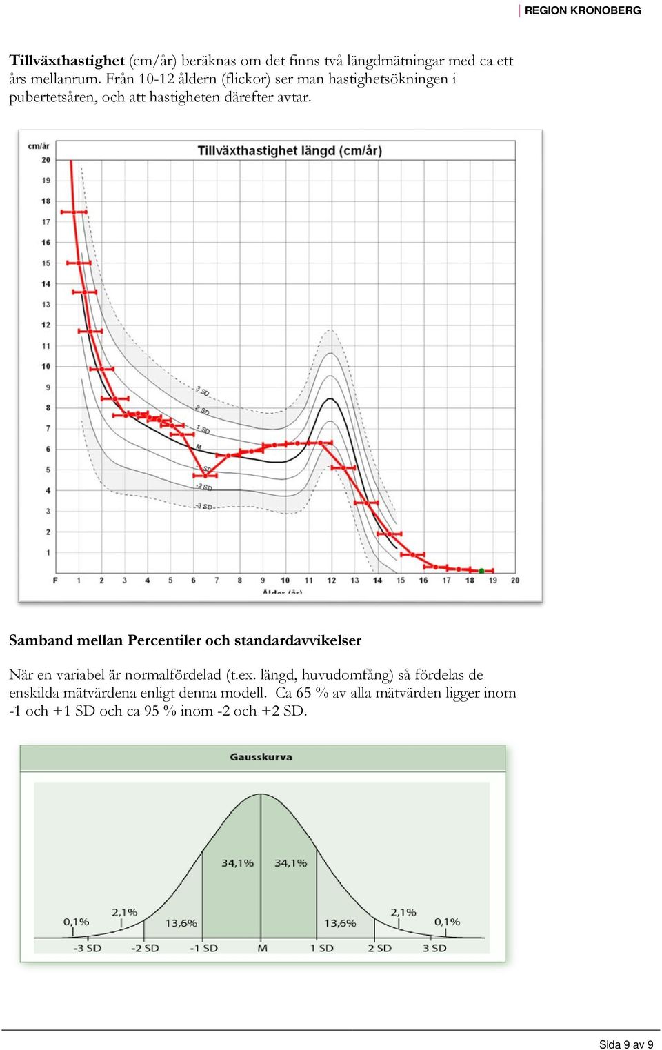 Samband mellan Percentiler och standardavvikelser När en variabel är normalfördelad (t.ex.