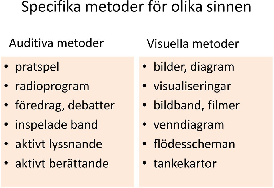 lyssnande aktivt berättande Visuella metoder bilder, diagram