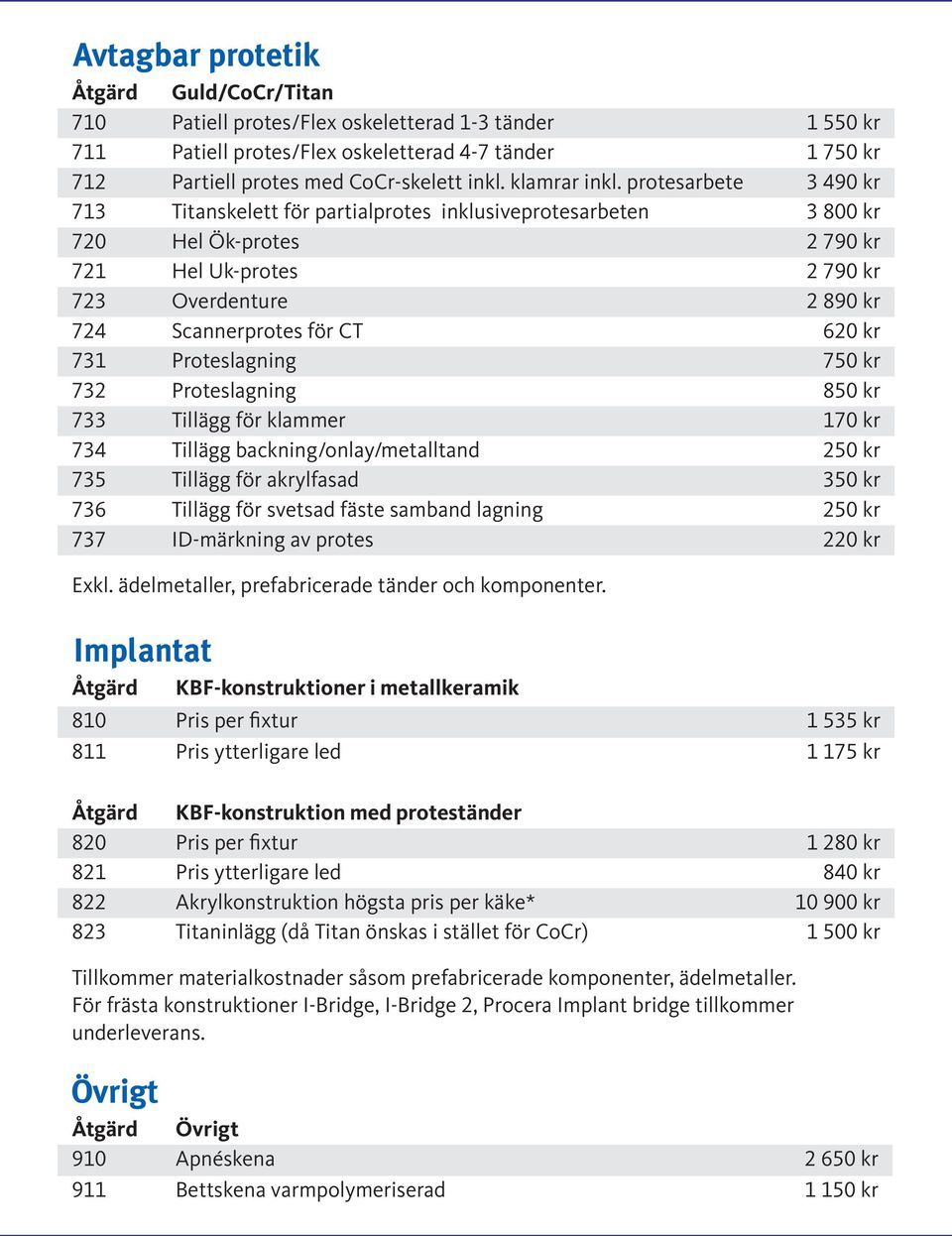 protesarbete 3 490 kr 713 Titanskelett för partialprotes inklusiveprotesarbeten 3 800 kr 720 Hel Ök-protes 2 790 kr 721 Hel Uk-protes 2 790 kr 723 Overdenture 2 890 kr 724 Scannerprotes för CT 620 kr