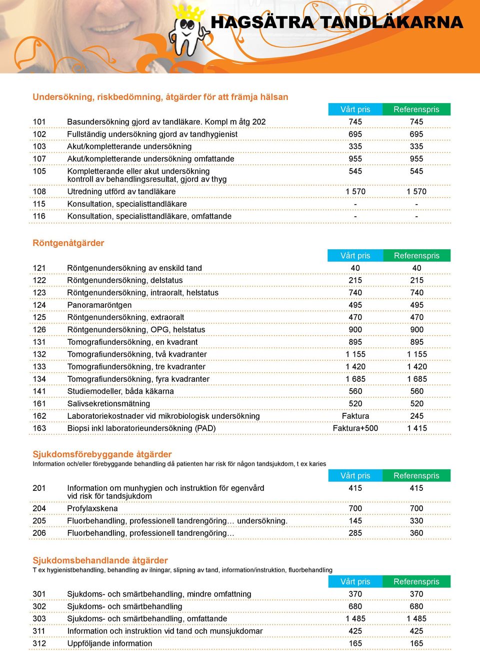 Kompletterande eller akut undersökning 545 545 kontroll av behandlingsresultat, gjord av thyg 108 Utredning utförd av tandläkare 1 570 1 570 115 Konsultation, specialisttandläkare - - 116