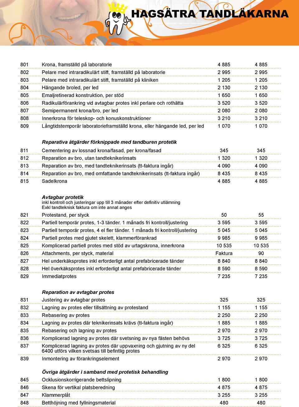 krona/bro, per led 2 080 2 080 808 Innerkrona för teleskop- och konuskonstruktioner 3 210 3 210 809 Långtidstemporär laboratorieframställd krona, eller hängande led, per led 1 070 1 070 Reparativa