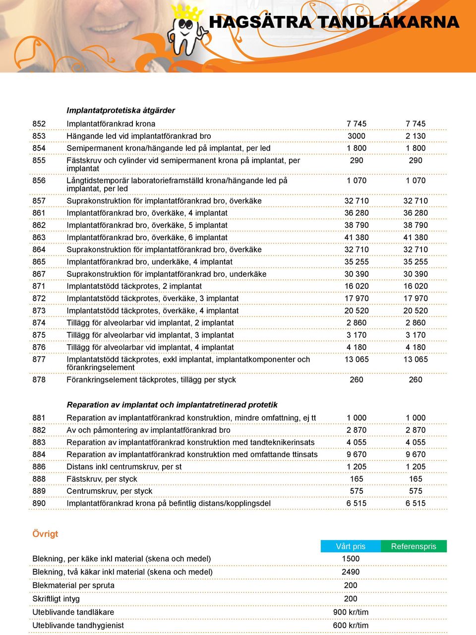 Suprakonstruktion för implantatförankrad bro, överkäke 32 710 32 710 861 Implantatförankrad bro, överkäke, 4 implantat 36 280 36 280 862 Implantatförankrad bro, överkäke, 5 implantat 38 790 38 790