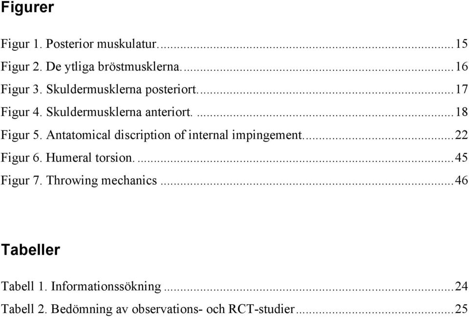 Antatomical discription of internal impingement.... 22! Figur 6. Humeral torsion.... 45! Figur 7.