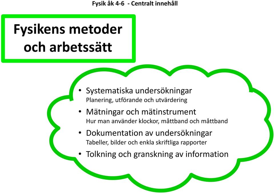 Hur man använder klockor, måttband och måttband Dokumentation av undersökningar