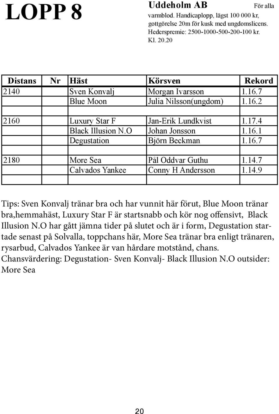 7 Calvados Yankee Conny H Andersson 1.14.9 Tips: Sven Konvalj tränar bra och har vunnit här förut, Blue Moon tränar bra,hemmahäst, Luxury Star F är startsnabb och kör nog offensivt, Black Illusion N.