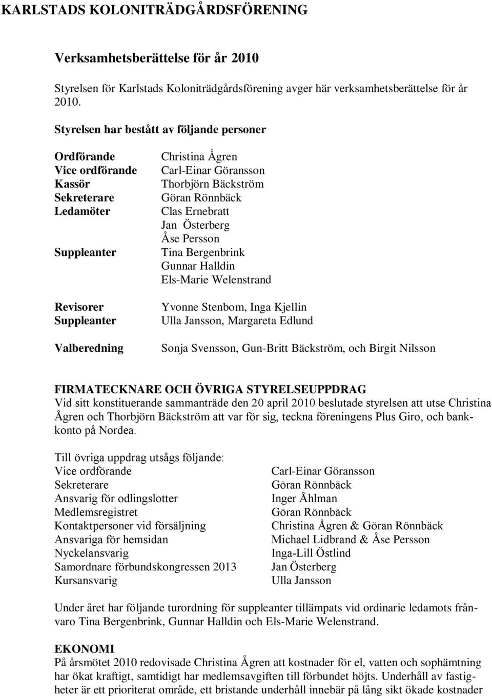 Bäckström Göran Rönnbäck Clas Ernebratt Jan Österberg Åse Persson Tina Bergenbrink Gunnar Halldin Els-Marie Welenstrand Yvonne Stenbom, Inga Kjellin Ulla Jansson, Margareta Edlund Sonja Svensson,