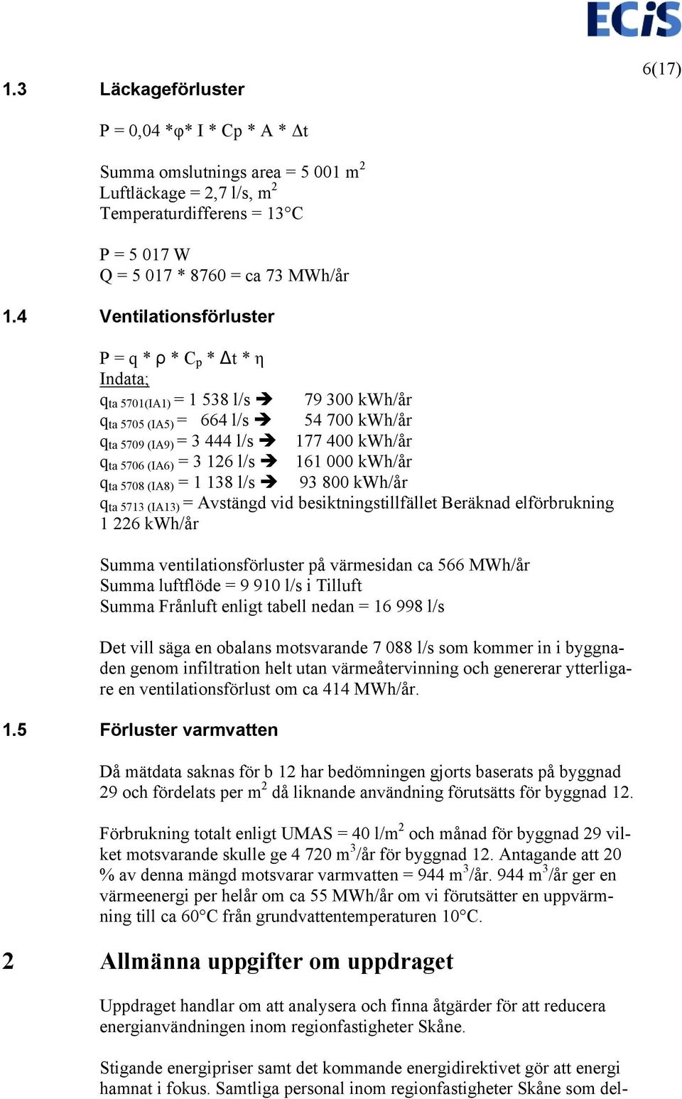 3 126 l/s 161 000 kwh/år q ta 5708 (IA8) = 1 138 l/s 93 800 kwh/år q ta 5713 (IA13) = Avstängd vid besiktningstillfället Beräknad elförbrukning 1 226 kwh/år Summa ventilationsförluster på värmesidan