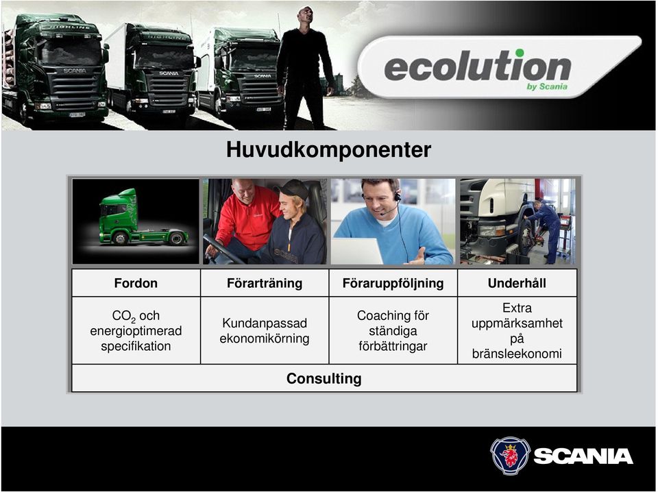 specifikation Kundanpassad ekonomikörning Consulting