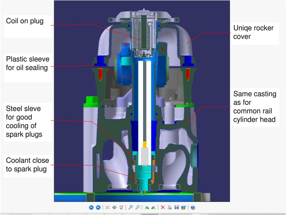 cooling of spark plugs Same casting as for