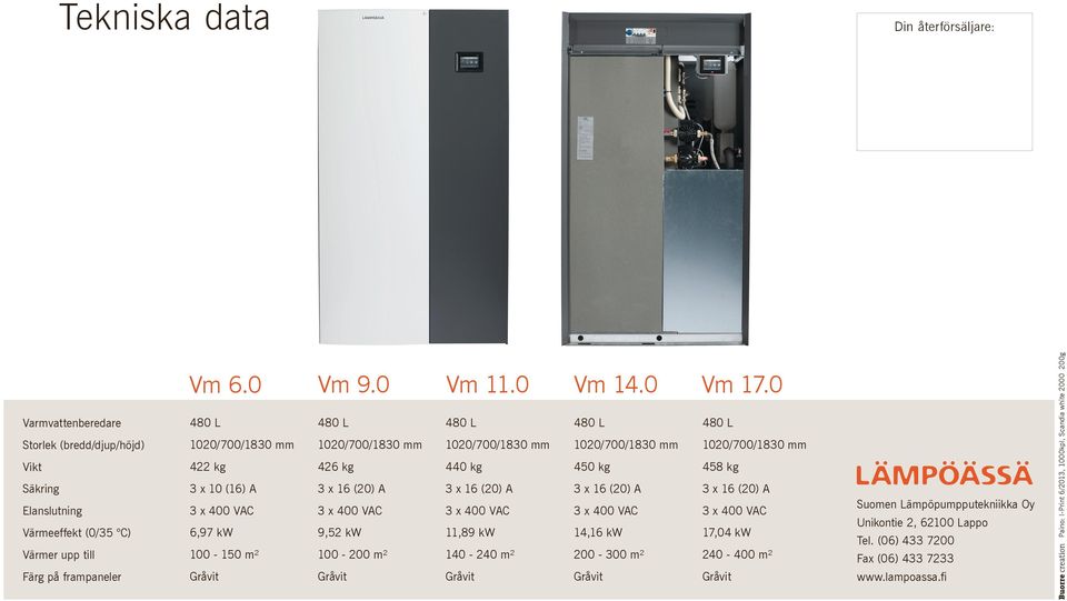 0 422 kg 3 x 10 (16) A 6,97 kw 100-150 m² 426 kg 3 x 16 (20) A 9,52 kw 100-200 m² 440 kg 3 x 16 (20) A 11,89 kw 140-240 m² 450 kg 3 x 16 (20)