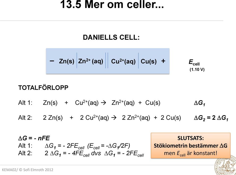 (aq) 2 Zn 2+ (aq) + 2 Cu(s) G 2 = 2 G 1 G = - nfe Alt 1: G 1 = - 2FE cell (E cell = - G 1
