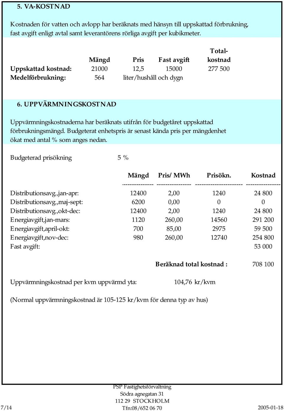 UPPVÄRMNINGSKOSTNAD Uppvärmningskostnaderna har beräknats utifrån för budgetåret uppskattad förbrukningsmängd.