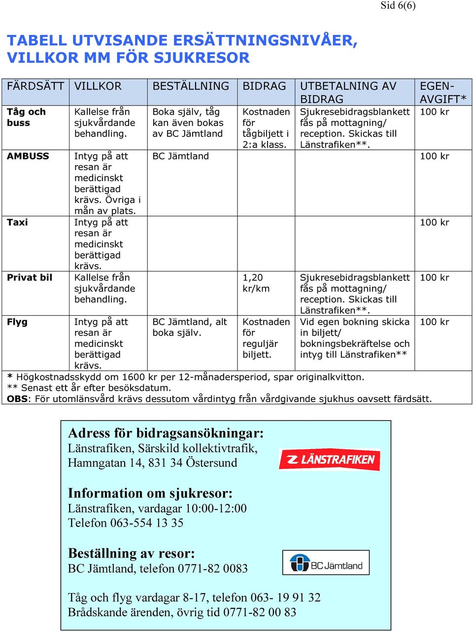 Intyg på att resan är medicinskt berättigad krävs. Boka själv, tåg kan även bokas av BC Jämtland BC Jämtland BC Jämtland, alt boka själv. Kostnaden för tågbiljett i 2:a klass.