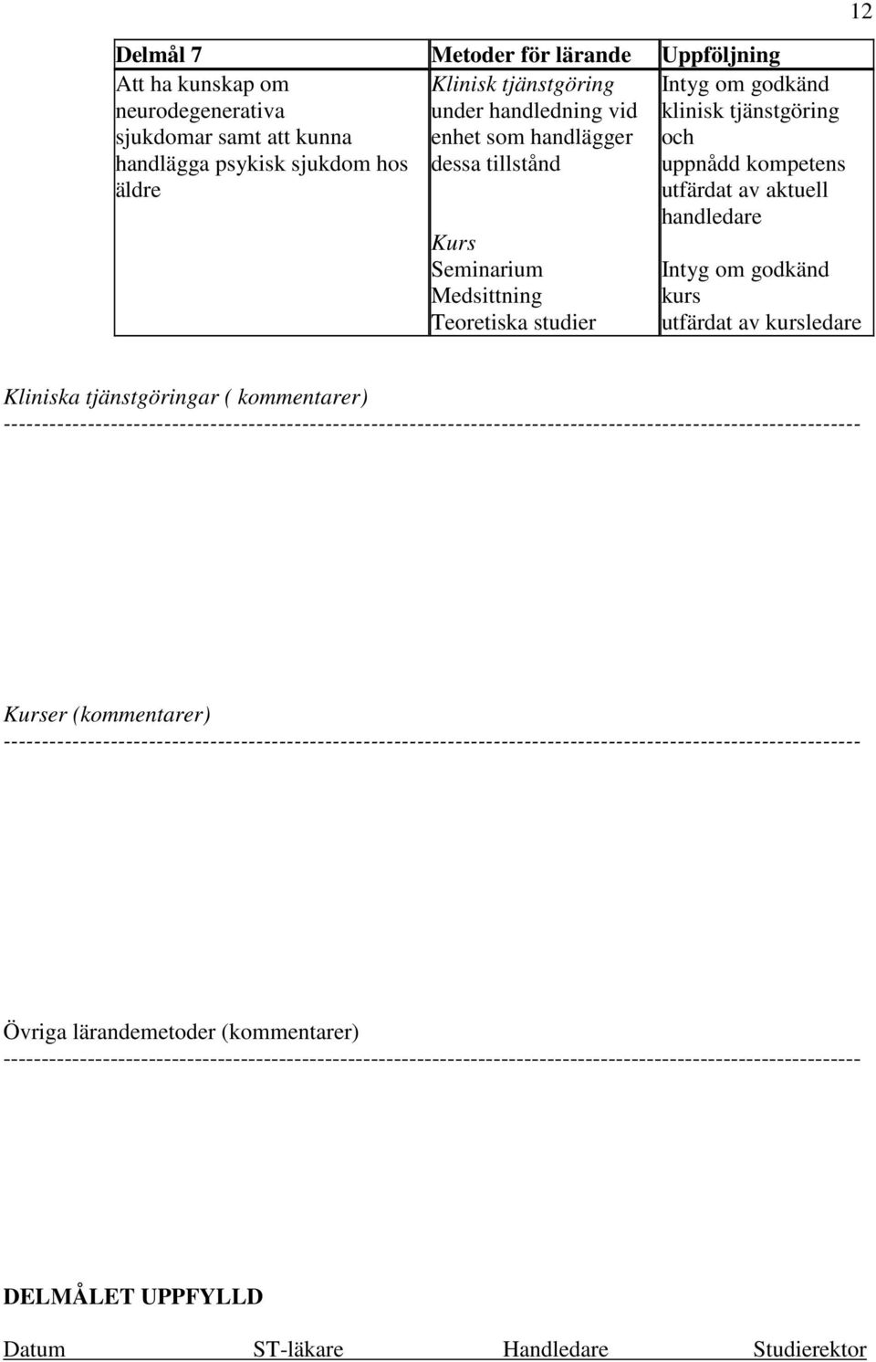 kunna handlägga psykisk sjukdom hos äldre enhet som