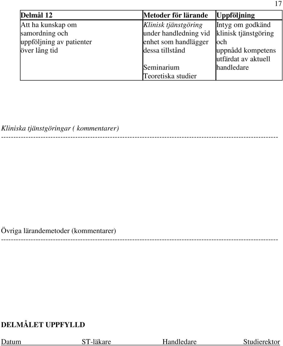 samordning uppföljning av patienter