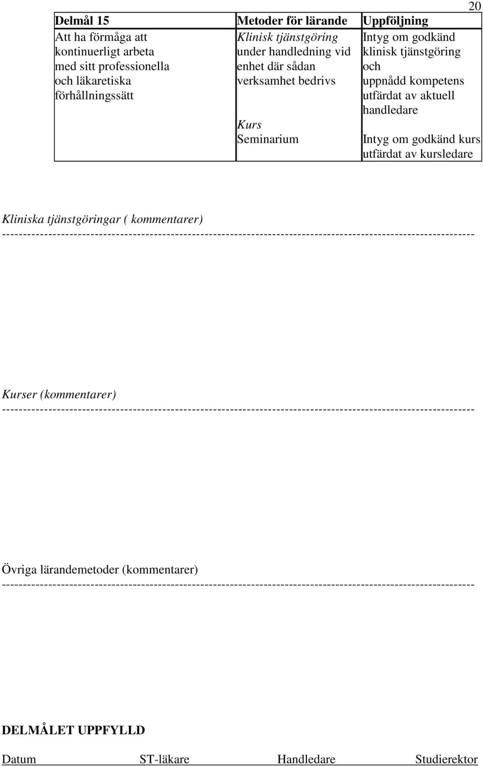 professionella läkaretiska förhållningssätt