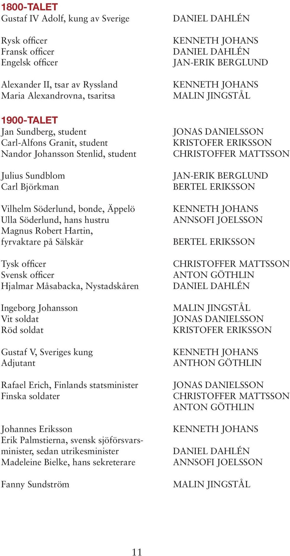 Svensk officer Hjalmar Måsabacka, Nystadskåren Ingeborg Johansson Vit soldat Röd soldat Gustaf V, Sveriges kung Adjutant Rafael Erich, Finlands statsminister Finska soldater Johannes Eriksson Erik