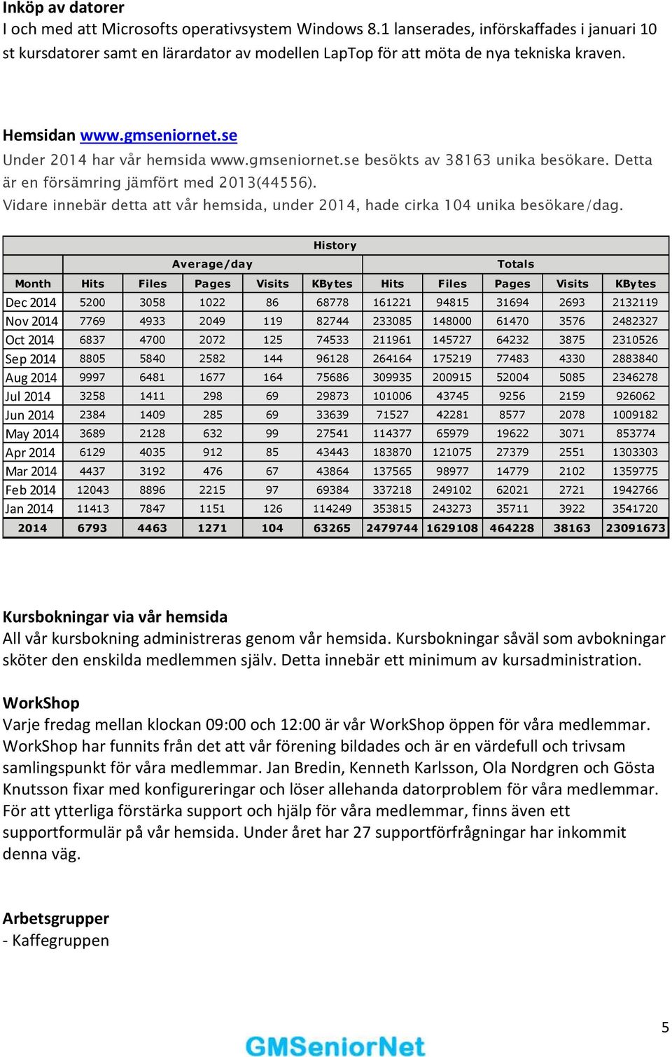 Vidare innebär detta att vår hemsida, under 2014, hade cirka 104 unika besökare/dag.