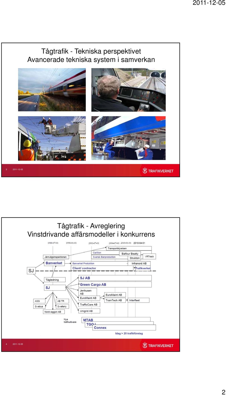 2011-12-05 Tågtrafik - Avreglering