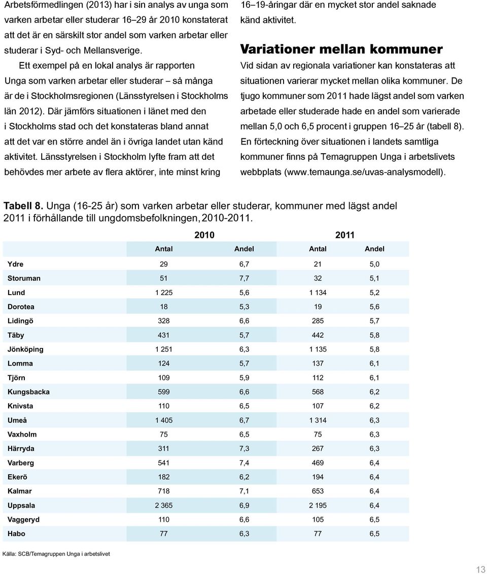 Där jämförs situationen i länet med den i Stockholms stad och det konstateras bland annat att det var en större andel än i övriga landet utan känd aktivitet.