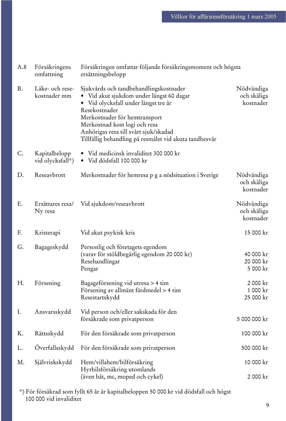 logi och resa Anhörigas resa till svårt sjuk/skadad Tillfällig behandling på resmålet vid akuta tandbesvär Nödvändiga och skäliga kostnader C.