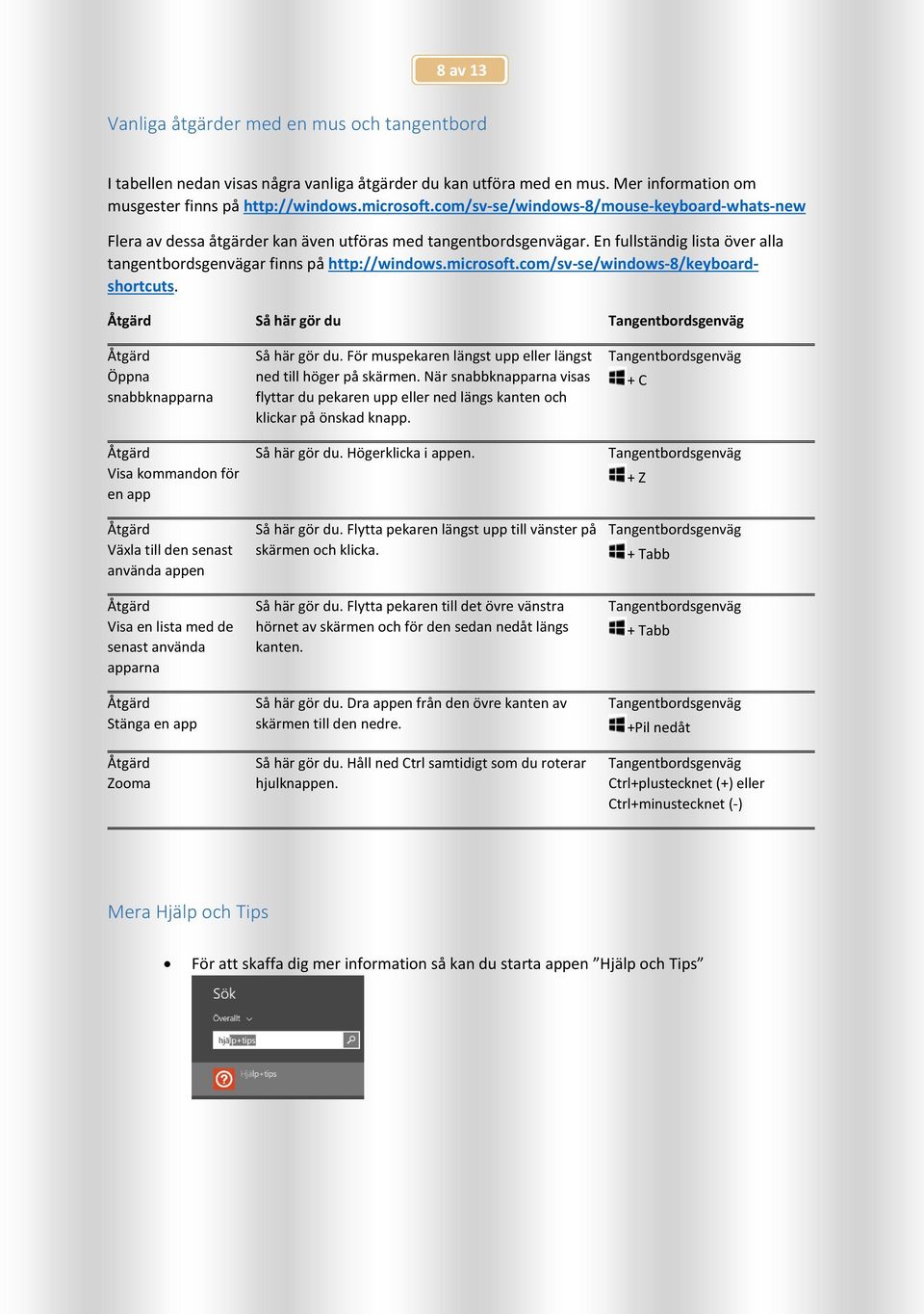 com/sv-se/windows-8/keyboardshortcuts.