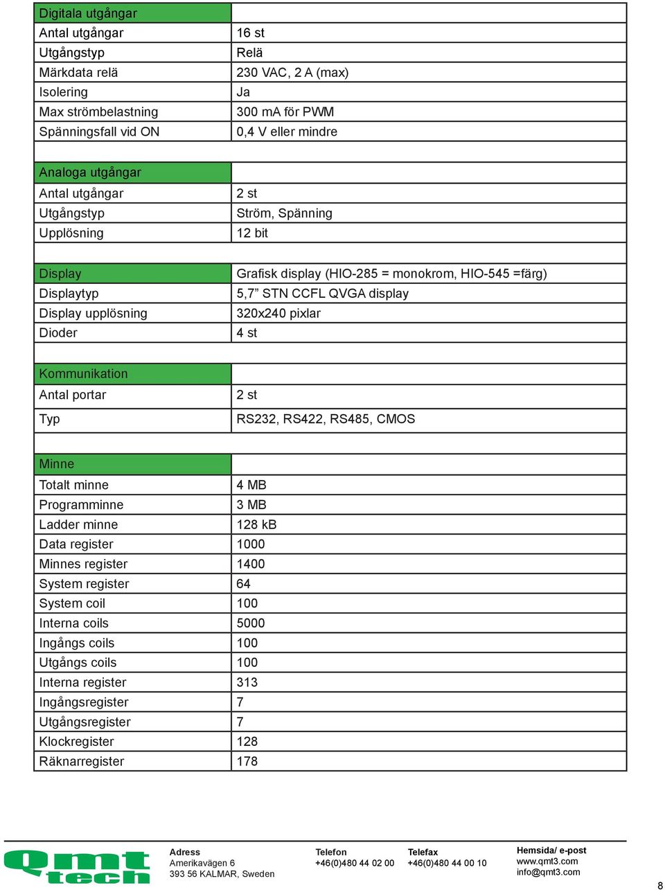 st Kommunikation Antal portar Typ 2 st RS232, RS422, RS485, CMOS Minne Totalt minne 4 MB Programminne 3 MB Ladder minne 128 kb Data register 1000 Minnes register 1400 System register 64 System coil