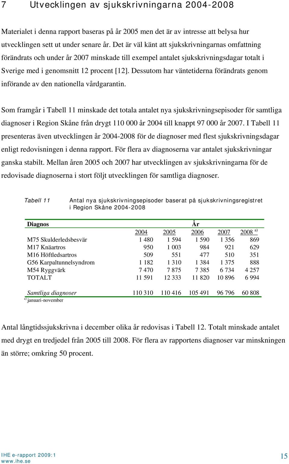 Dessutom har väntetiderna förändrats genom införande av den nationella vårdgarantin.