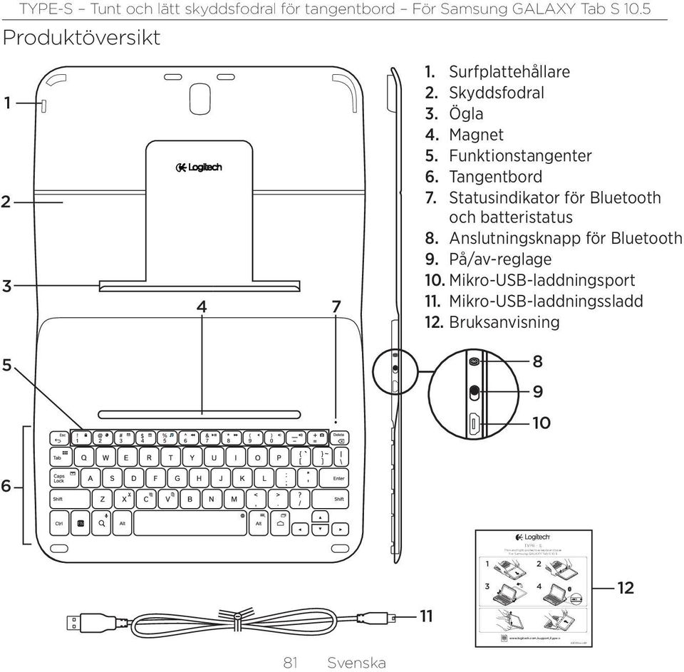 Skyddsfodral 3. Ögla 4. Magnet 5. Funktionstangenter 6. Tangentbord 7. Statusindikator för Bluetooth och batteristatus 8.