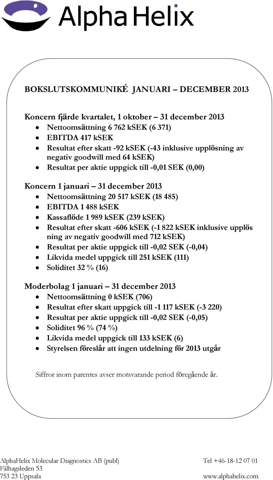 ksek) Resultat efter skatt -606 ksek (-1 822 ksek inklusive upplös ning av negativ goodwill med 712 ksek) Resultat per aktie uppgick till -0,02 SEK (-0,04) Likvida medel uppgick till 251 ksek (111)