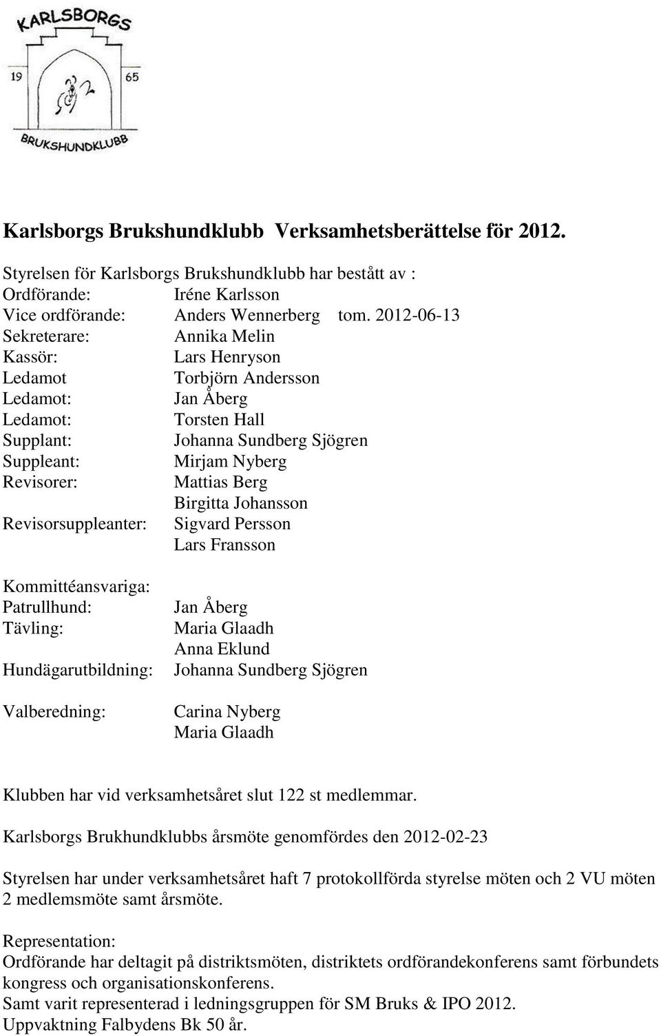 Mattias Berg Birgitta Johansson Revisorsuppleanter: Sigvard Persson Lars Fransson Kommittéansvariga: Patrullhund: Tävling: Hundägarutbildning: Valberedning: Jan Åberg Maria Glaadh Anna Eklund Johanna