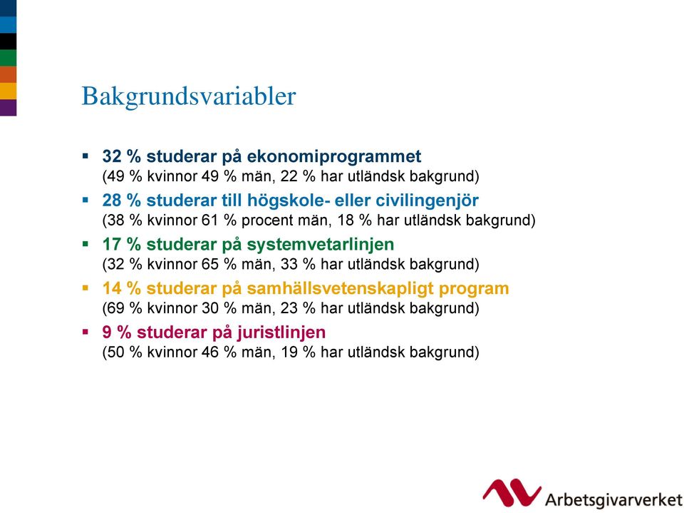 systemvetarlinjen (32 % kvinnor 65 % män, 33 % har utländsk bakgrund) 14 % studerar på samhällsvetenskapligt program (69