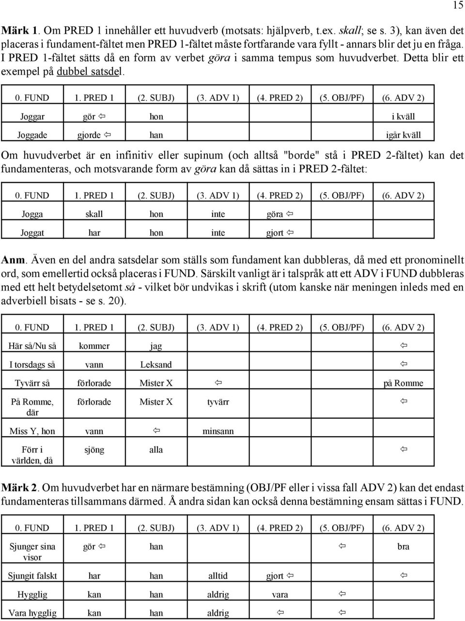 I PRED 1-fältet sätts då en form av verbet göra i samma tempus som huvudverbet. Detta blir ett exempel på dubbel satsdel. 0. FUND 1. PRED 1 (2. SUBJ) (3. ADV 1) (4. PRED 2) (5. OBJ/PF) (6.