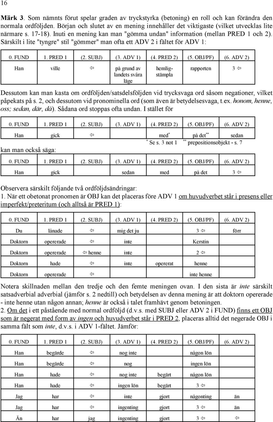 Särskilt i lite "tyngre" stil "gömmer" man ofta ett ADV 2 i fältet för ADV 1: 0. FUND 1. PRED 1 (2. SUBJ) (3. ADV 1) (4. PRED 2) (5. OBJ/PF) (6. ADV 2) Han ville!