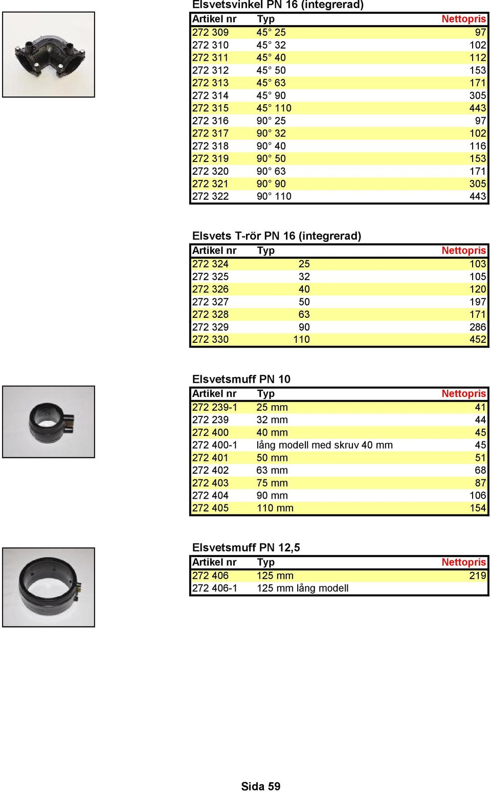 272 326 40 120 272 327 50 197 272 328 63 171 272 329 90 286 272 330 110 452 Elsvetsmuff PN 10 272 239-1 25 mm 41 272 239 32 mm 44 272 400 40 mm 45 272 400-1 lång modell med