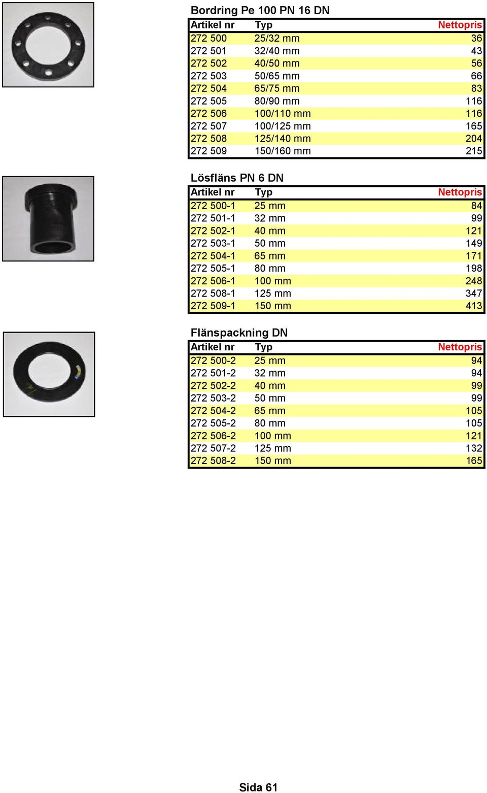 272 503-1 50 mm 149 272 504-1 65 mm 171 272 505-1 80 mm 198 272 506-1 100 mm 248 272 508-1 125 mm 347 272 509-1 150 mm 413 Flänspackning DN 272 500-2 25 mm 94