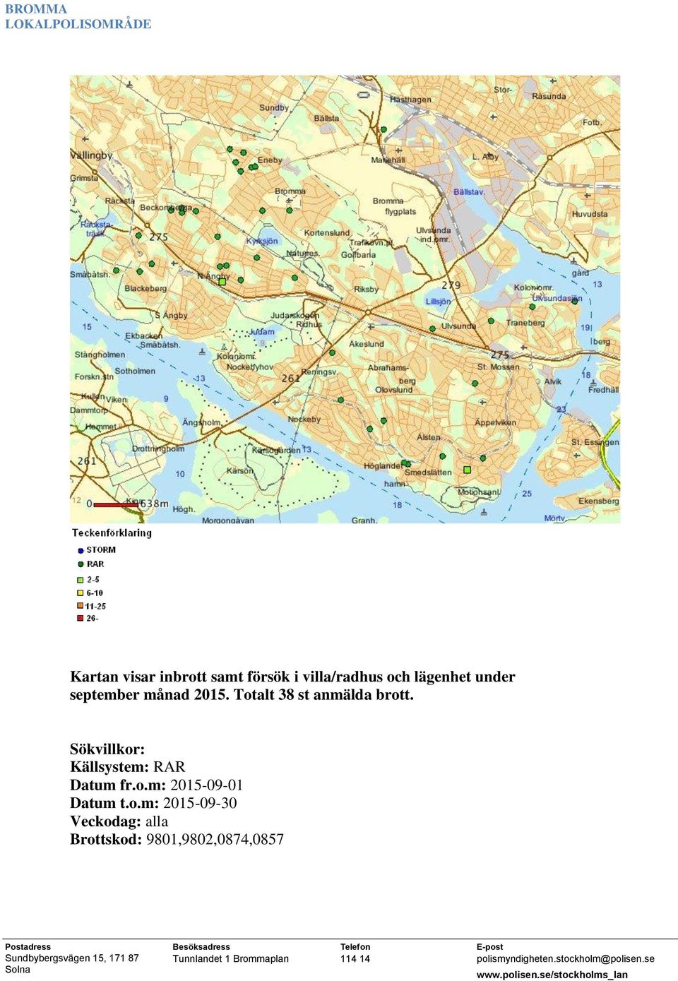 Totalt 38 st anmälda brott.
