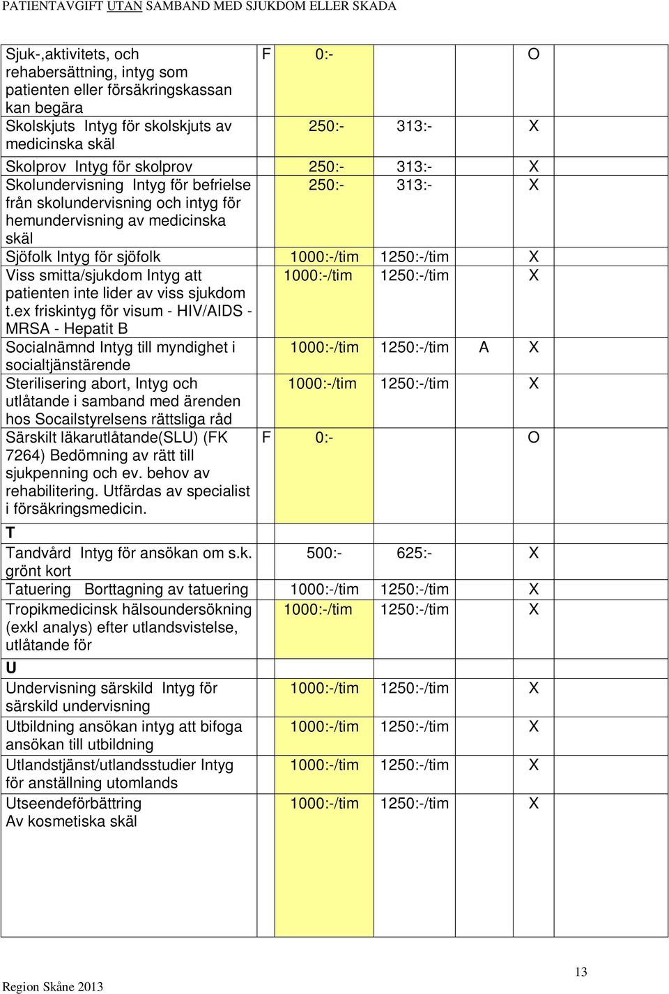 ex friskintyg för visum - HIV/AIDS - MRSA - Hepatit B Socialnämnd Intyg till myndighet i 1000:-/tim 1250:-/tim A X socialtjänstärende Sterilisering abort, Intyg och utlåtande i samband med ärenden