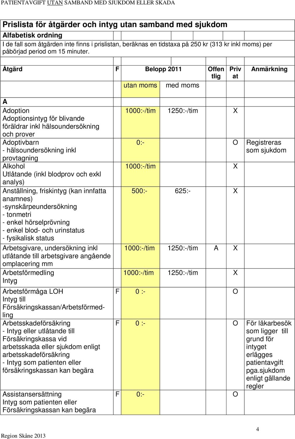 Åtgärd F Belopp 2011 Offen tlig utan moms med moms Priv at Anmärkning A Adoption Adoptionsintyg för blivande föräldrar inkl hälsoundersökning och prover Adoptivbarn - hälsoundersökning inkl