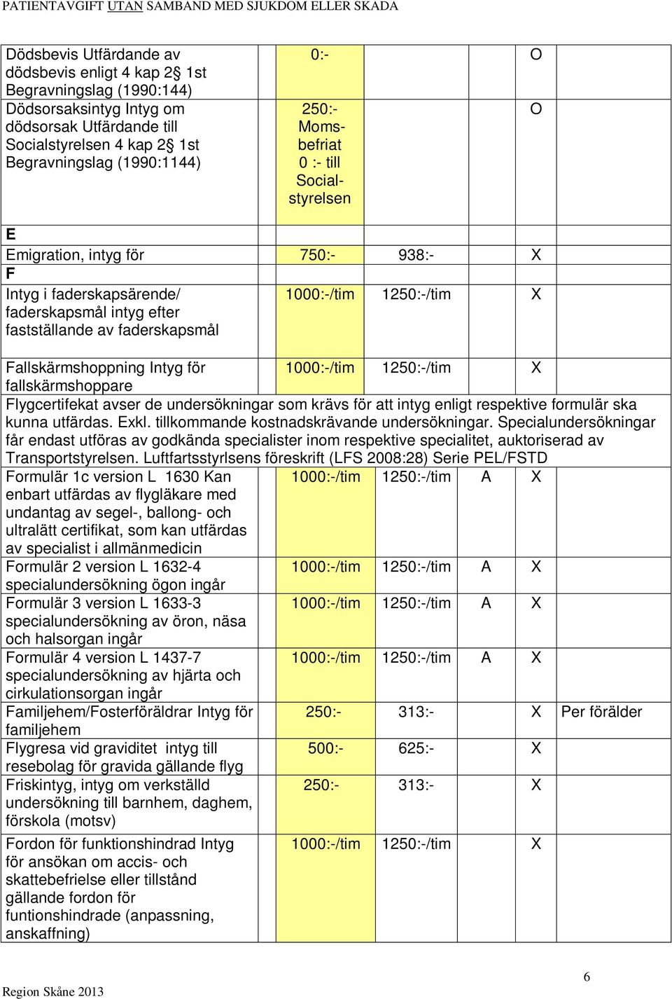 fallskärmshoppare Flygcertifekat avser de undersökningar som krävs för att intyg enligt respektive formulär ska kunna utfärdas. Exkl. tillkommande kostnadskrävande undersökningar.