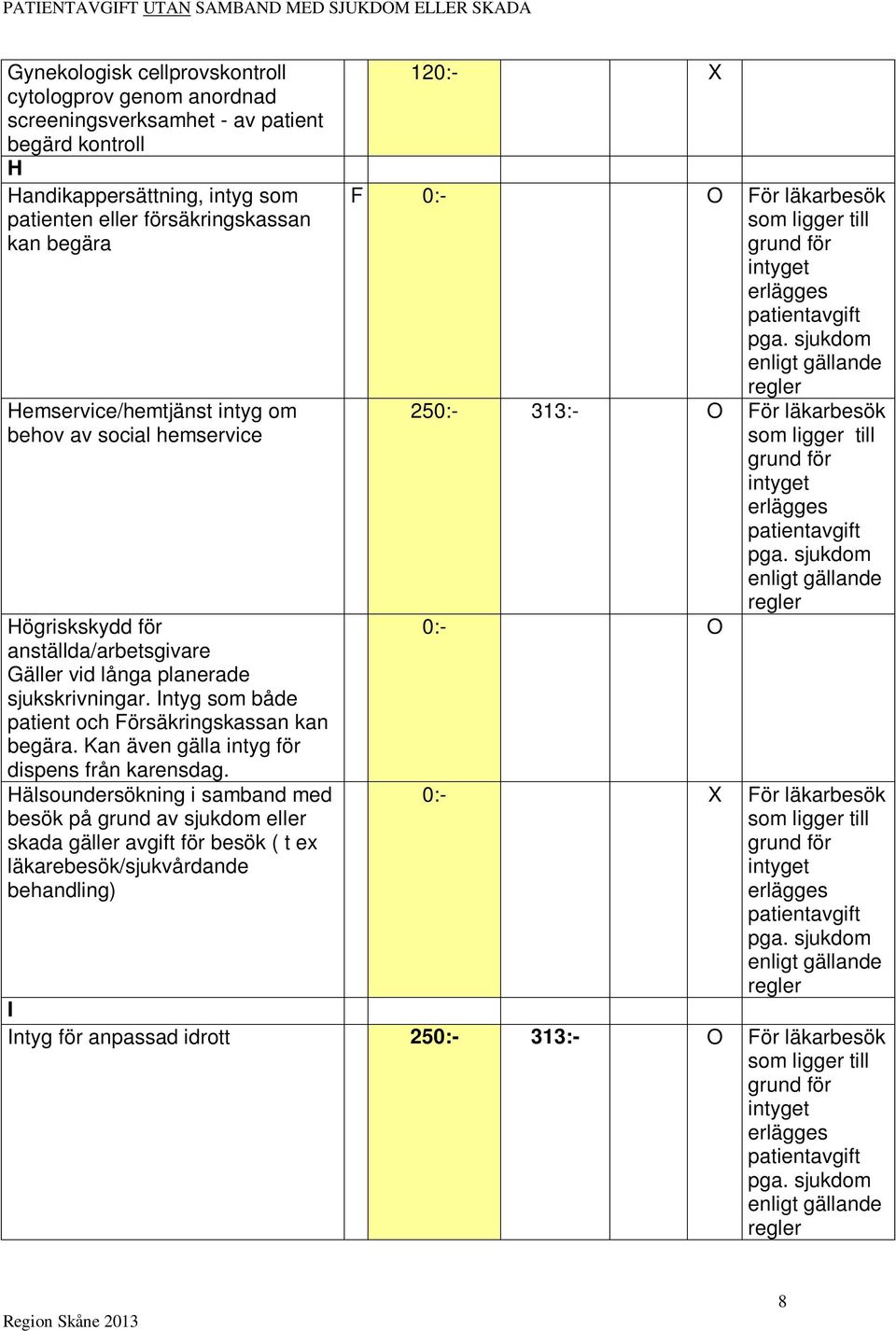 Intyg som både patient och Försäkringskassan kan begära. Kan även gälla intyg för dispens från karensdag.
