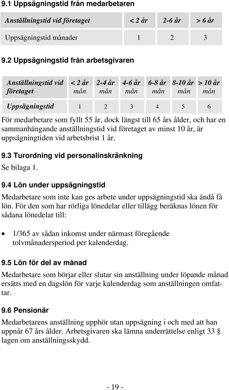 längst till 65 års ålder, och har en sammanhängande anställningstid vid företaget av minst 10 år, är uppsägningtiden vid arbetsbrist 1 år. 9.