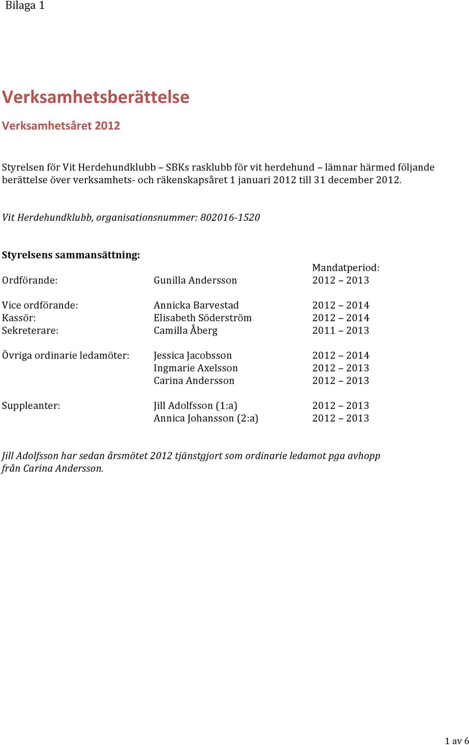 Vit Herdehundklubb, organisationsnummer: 802016-1520 Styrelsens sammansättning: Mandatperiod: Ordförande: Gunilla Andersson 2012 2013 Vice ordförande: Annicka Barvestad 2012 2014 Kassör: