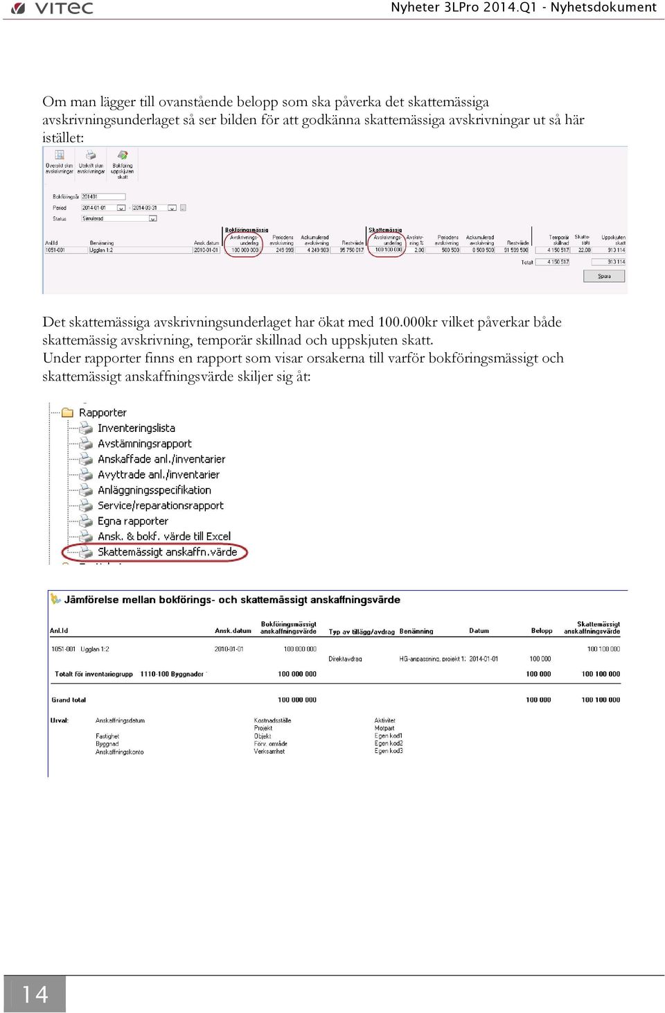 100.000kr vilket påverkar både skattemässig avskrivning, temporär skillnad och uppskjuten skatt.