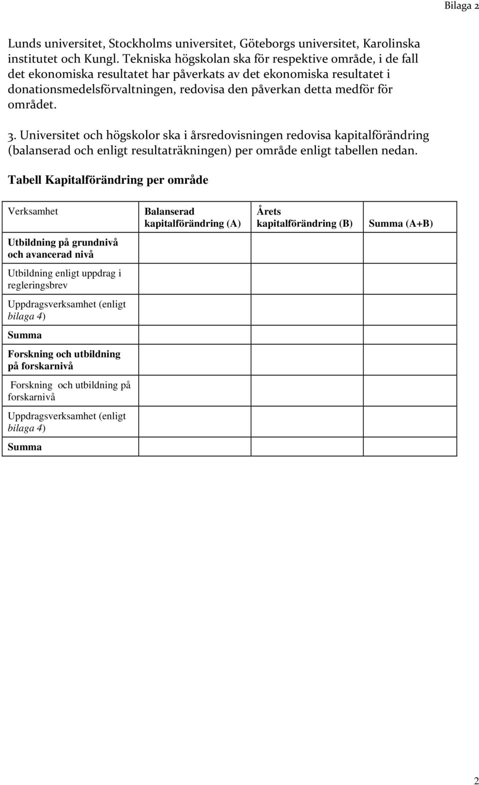 området. 3. Universitet och högskolor ska i årsredovisningen redovisa kapitalförändring (balanserad och enligt resultaträkningen) per område enligt tabellen nedan.