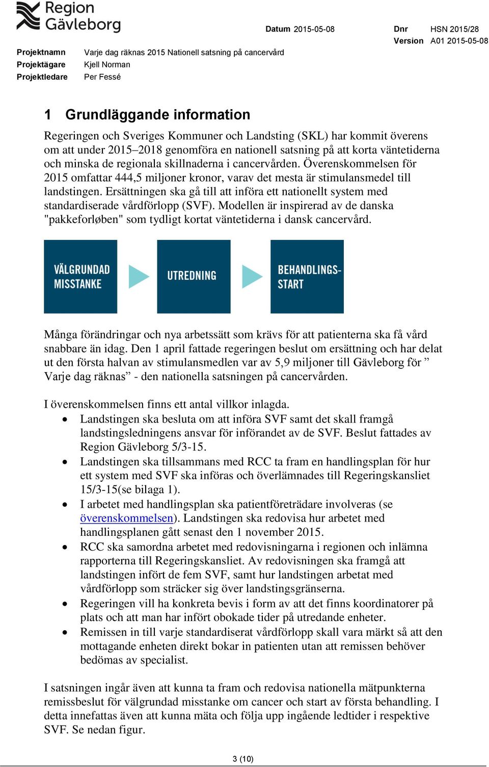 Ersättningen ska gå till att införa ett nationellt system med standardiserade vårdförlopp (SVF). Modellen är inspirerad av de danska "pakkeforløben" som tydligt kortat väntetiderna i dansk cancervård.