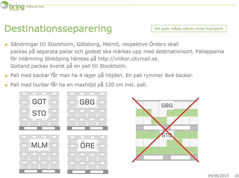 upp med destinationsort. Pallapparna för inlämning Jönköping hämtas på http://villkor.citymail.se.