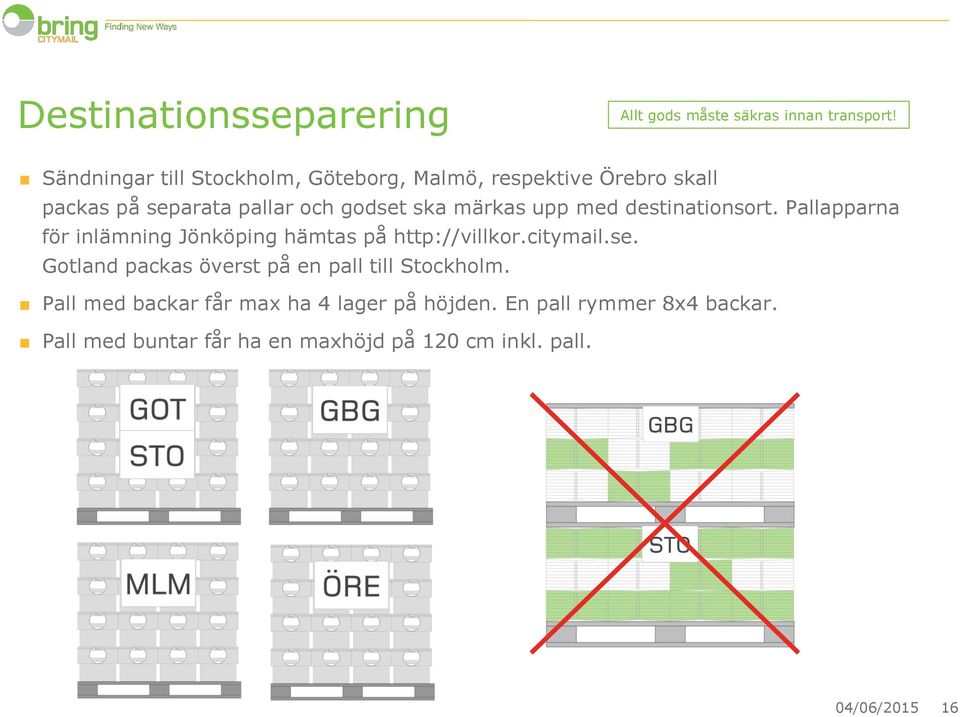 upp med destinationsort. Pallapparna för inlämning Jönköping hämtas på http://villkor.citymail.se.